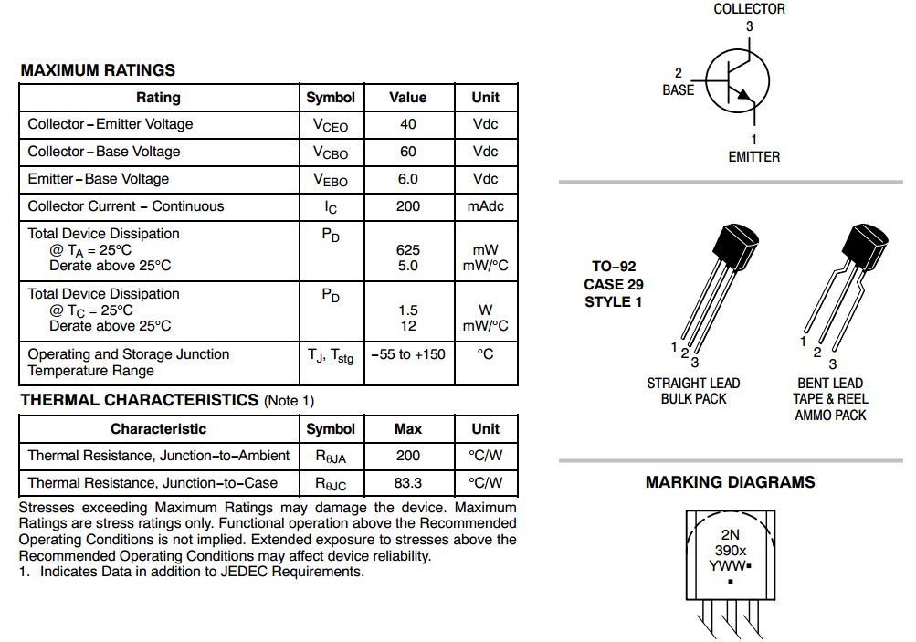 1D0-622 Schulungsunterlagen