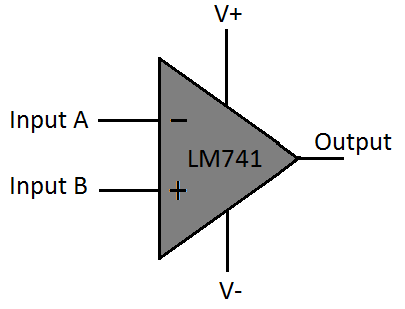 Hệ số khuếch đại của mạch khuếch đại điện áp dùng OA phụ thuộc vào