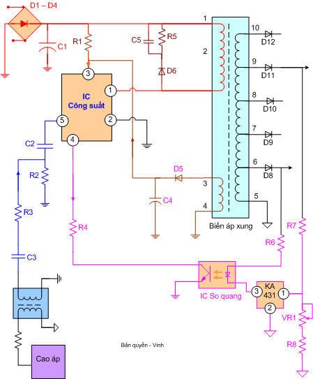 Sơ đồ cấu trúc mạch nguồn xung sử dụng IC công suất - Mạch điện tử