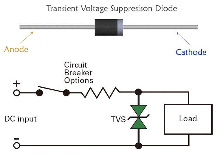 mach ứng dụng của diode tvs